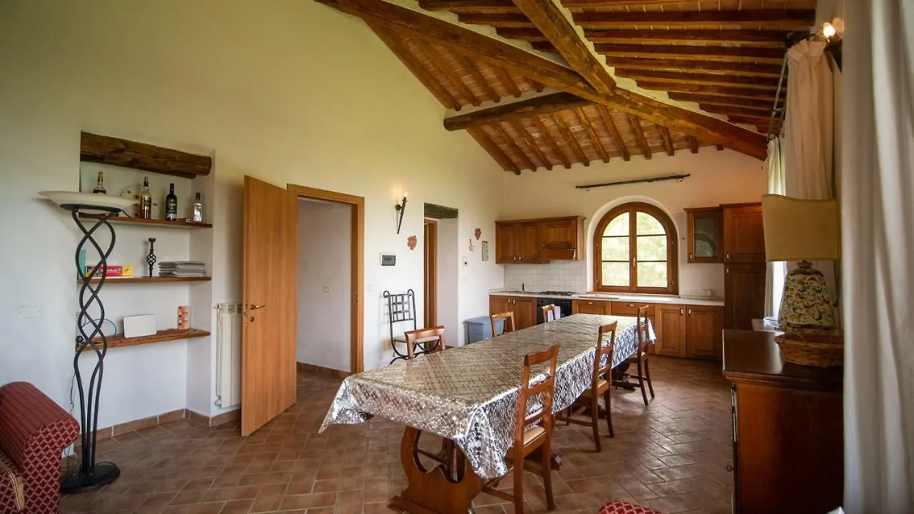 Aparthotel Poggio Al Palio à San Lorenzo a Merse Italie