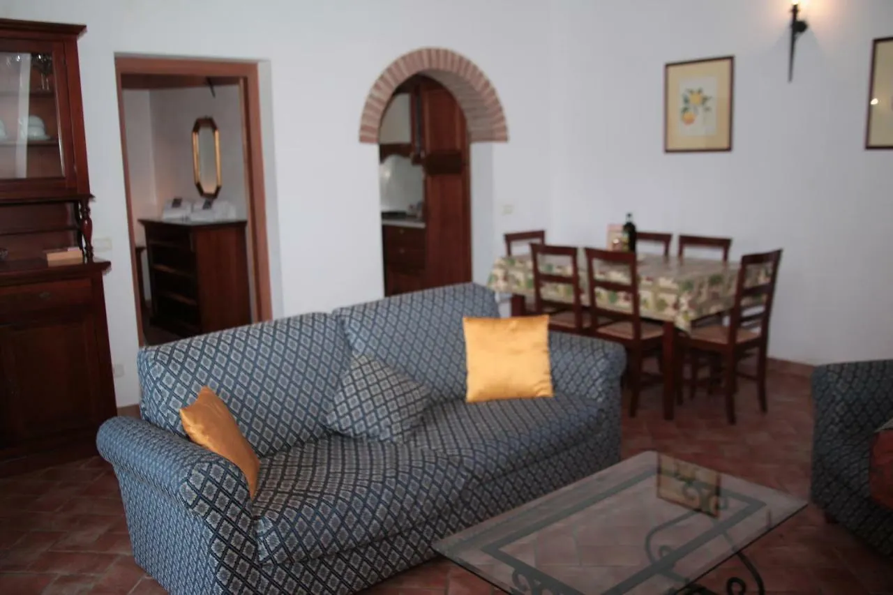 Poggio Al Palio Aparthotel San Lorenzo a Merse